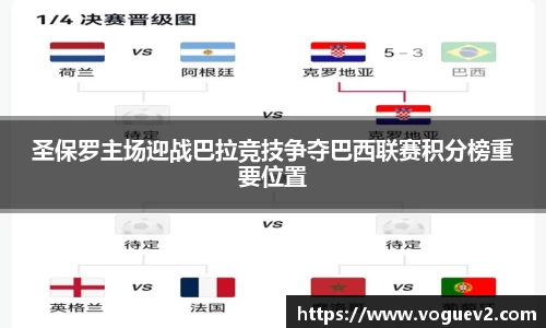 圣保罗主场迎战巴拉竞技争夺巴西联赛积分榜重要位置
